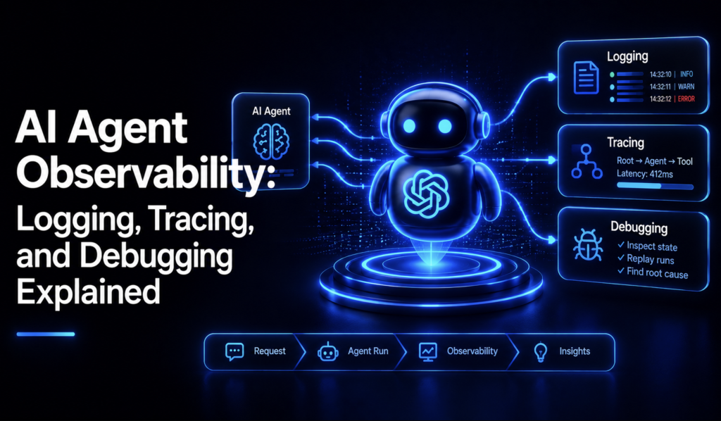 AI Agent Observability: Logging, Tracing, and Debugging Explained