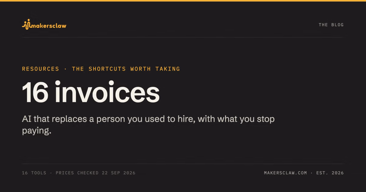 16 AI products that replace a person you used to hire, with the invoice you stop paying. A $9 video editor, a $4-per-thousand-pages data-entry desk, a $12,000 migration first guessed at $6M.