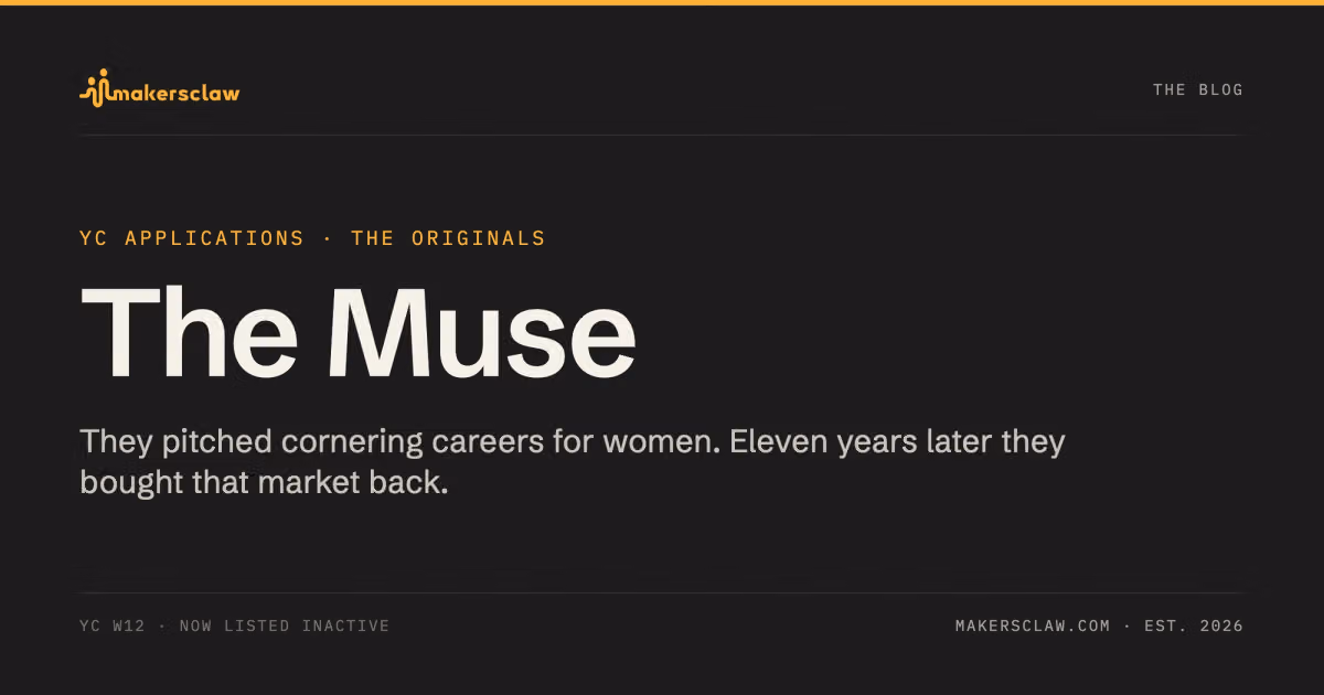 They told YC they wanted to corner careers for women. Eleven years later they bought that market back.