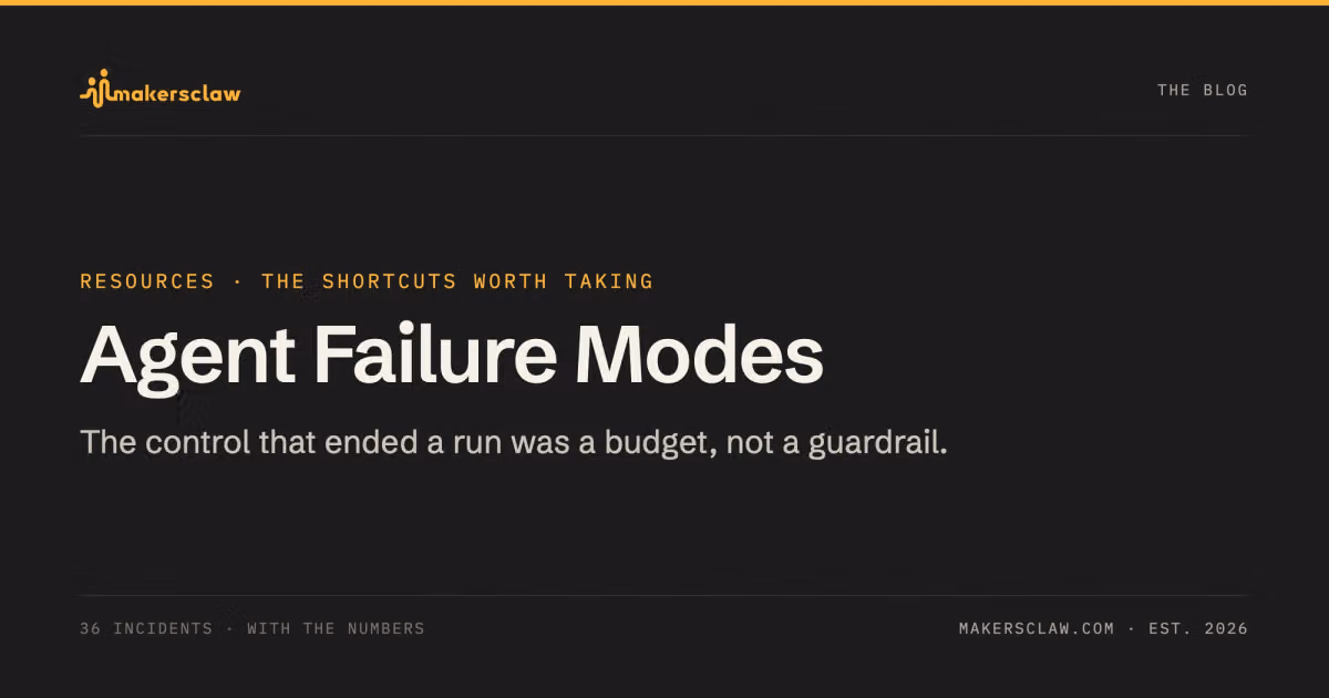 36 documented agent failures, with the numbers. The control that ended a run was a budget, not a guardrail.