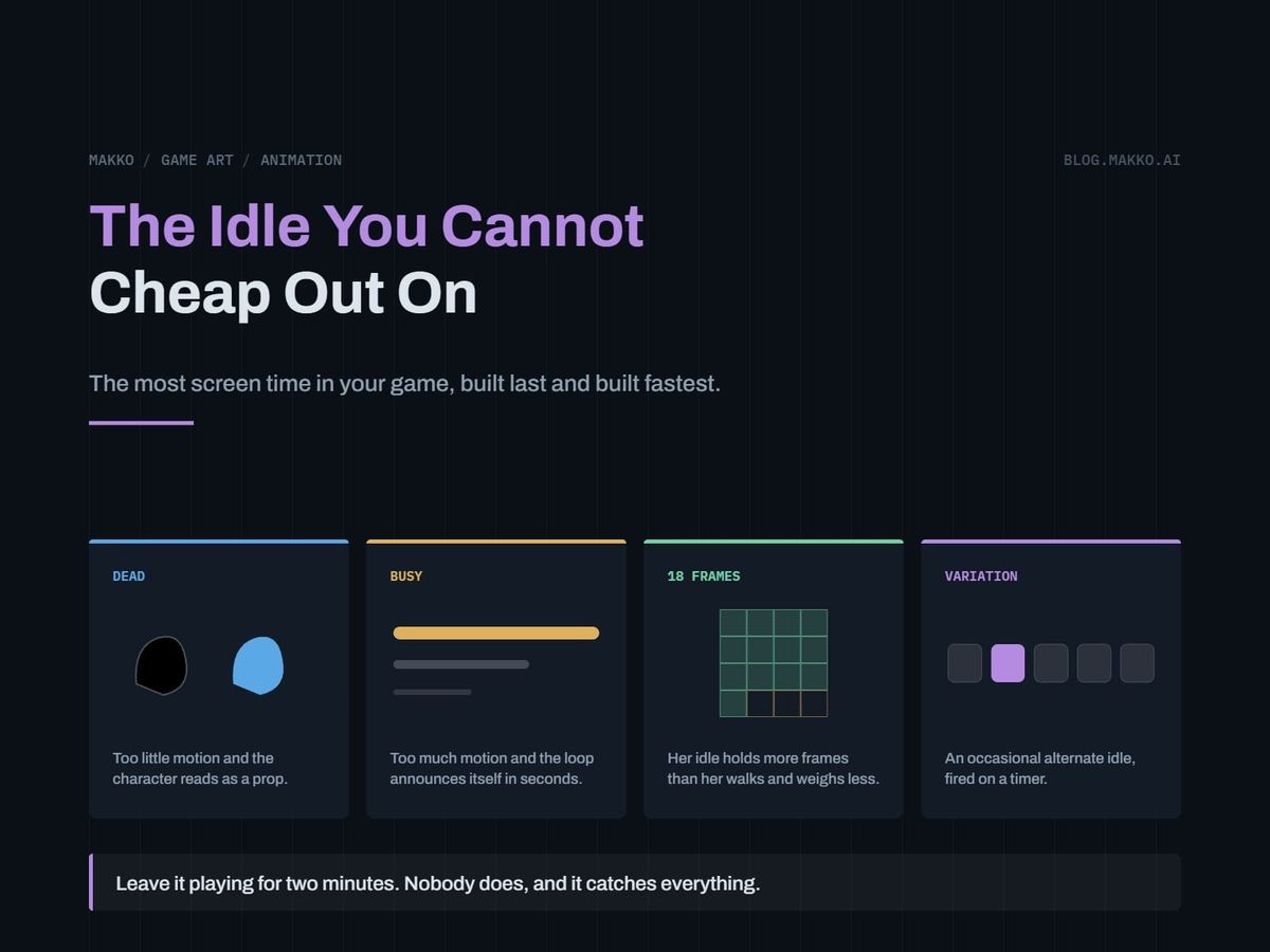 The Idle Animation You Cannot Cheap Out On
