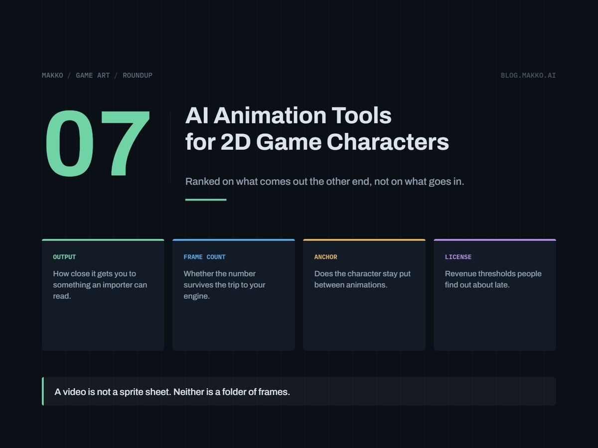 7 AI Animation Tools for 2D Game Characters (2026)