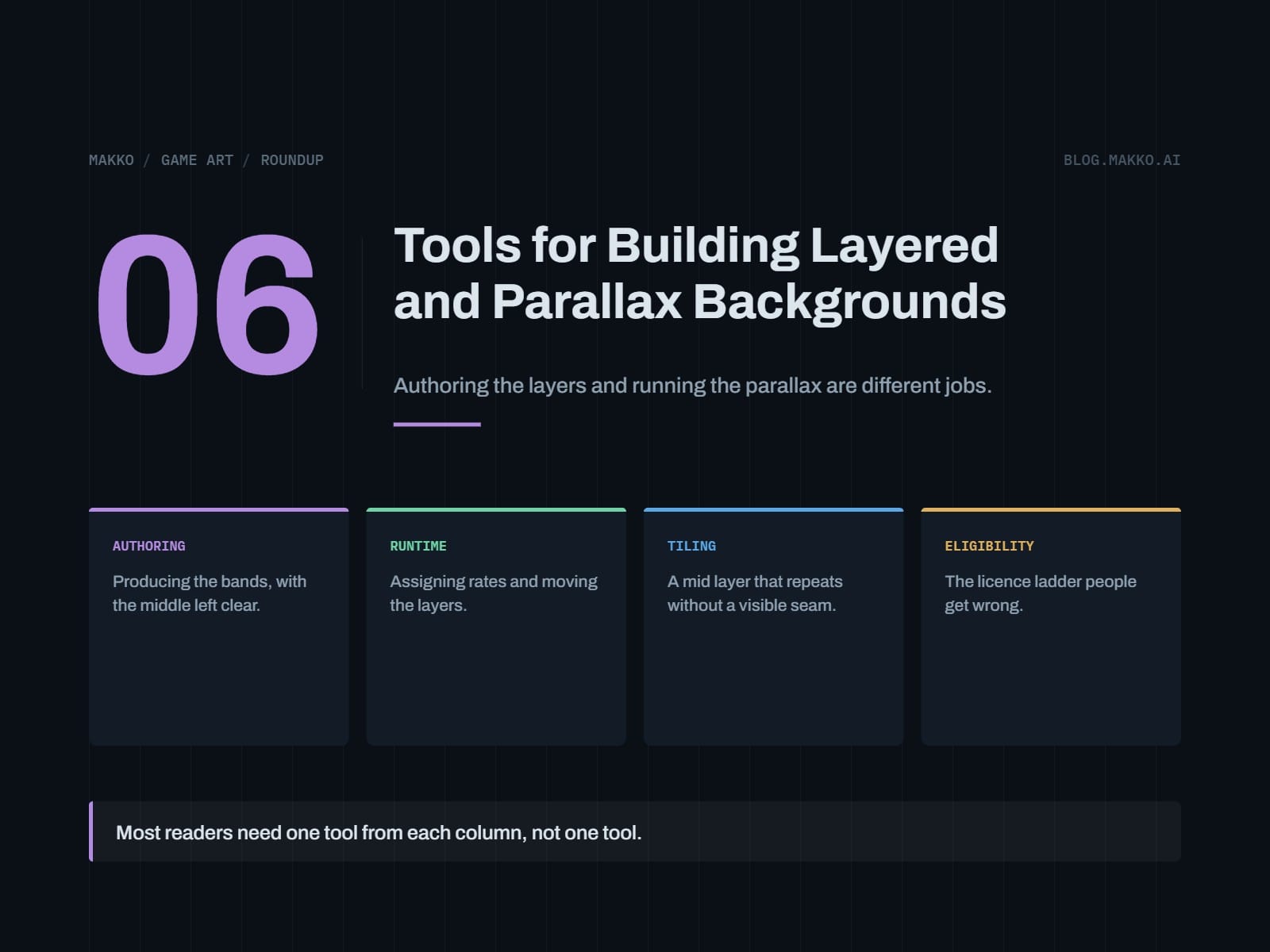 6 Tools for Building Layered and Parallax Backgrounds