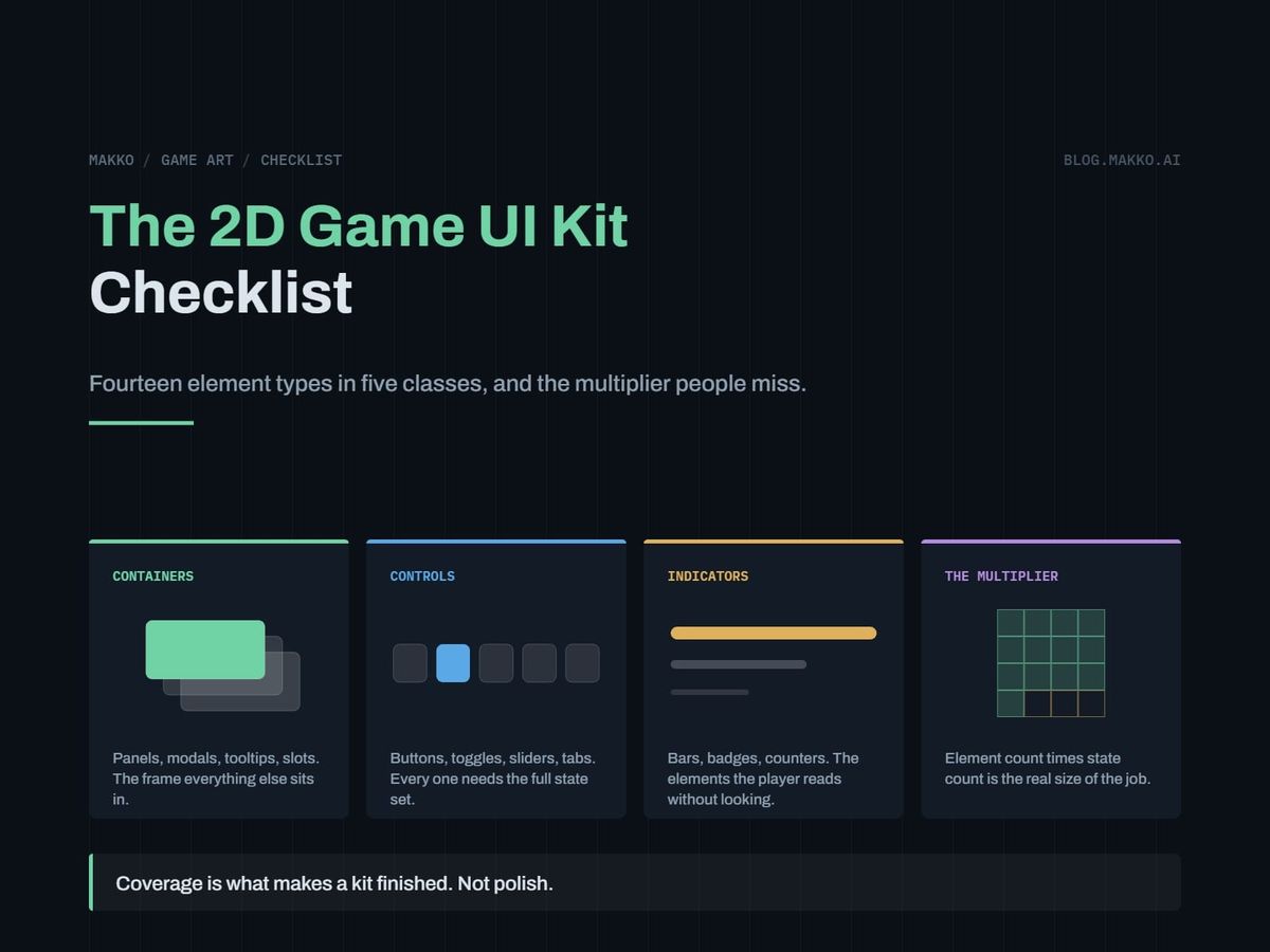 The 2D Game UI Kit Checklist