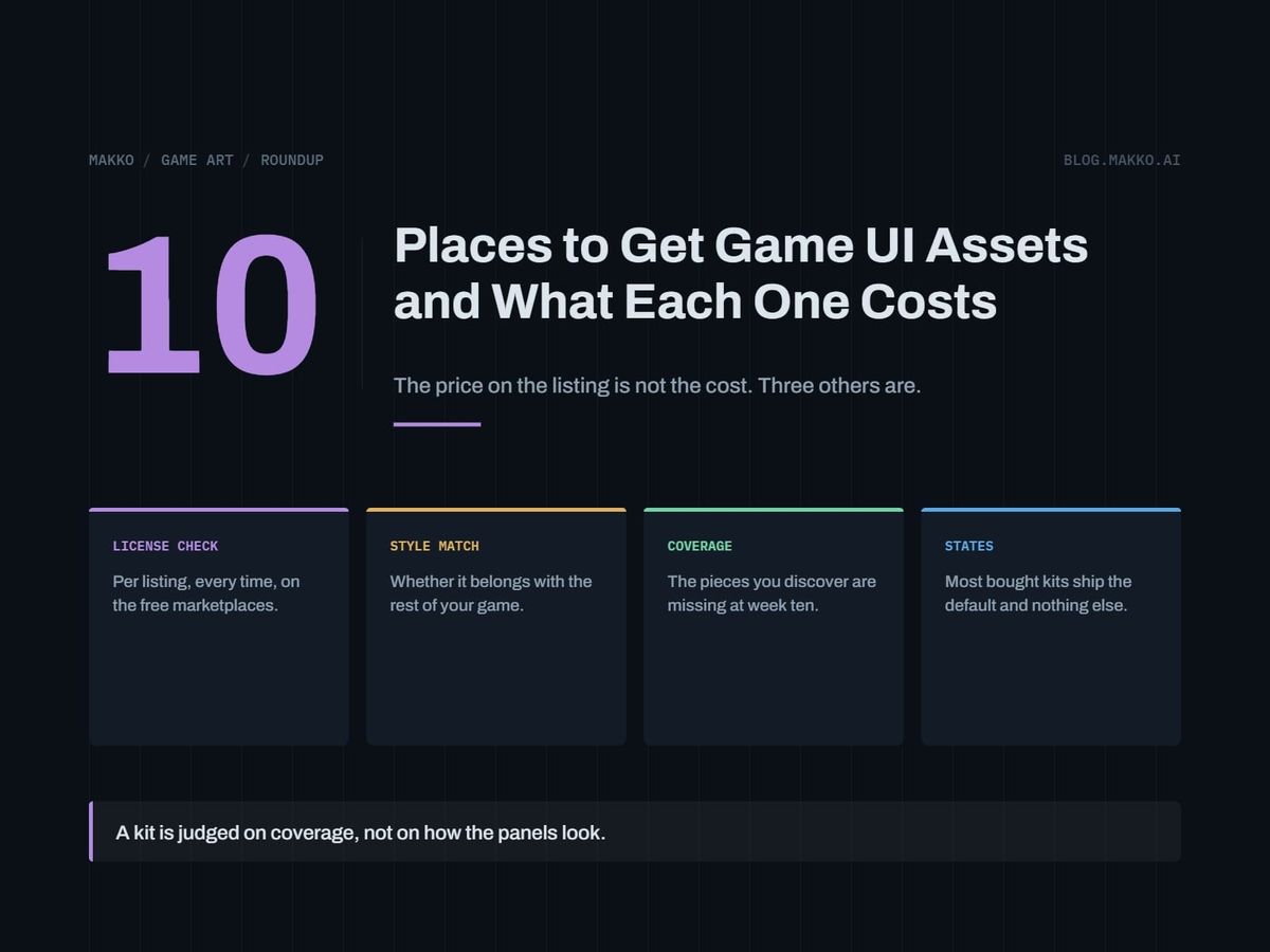 10 Places to Get Game UI Assets, and What Each One Costs You