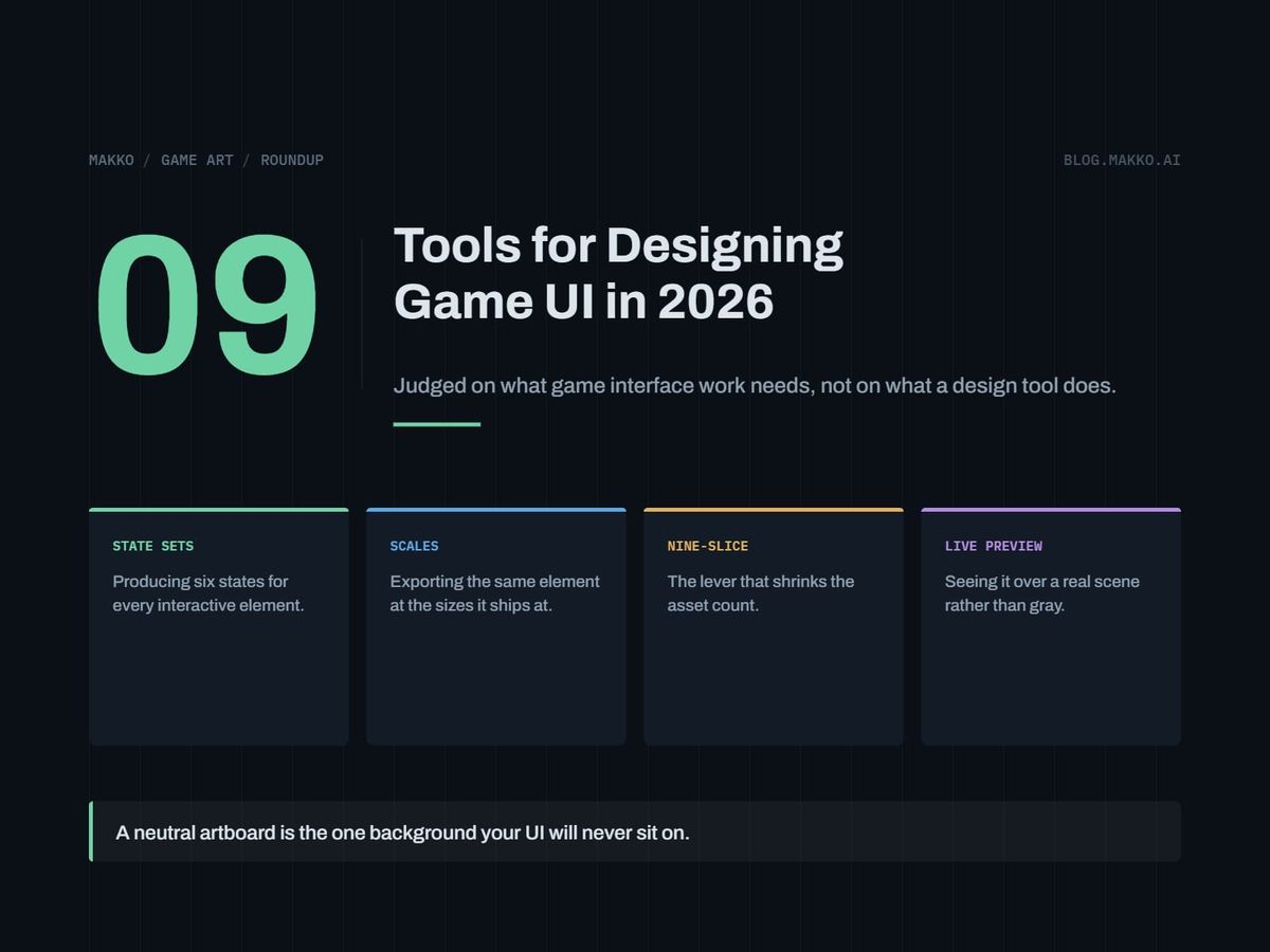 9 Tools for Designing Game UI in 2026