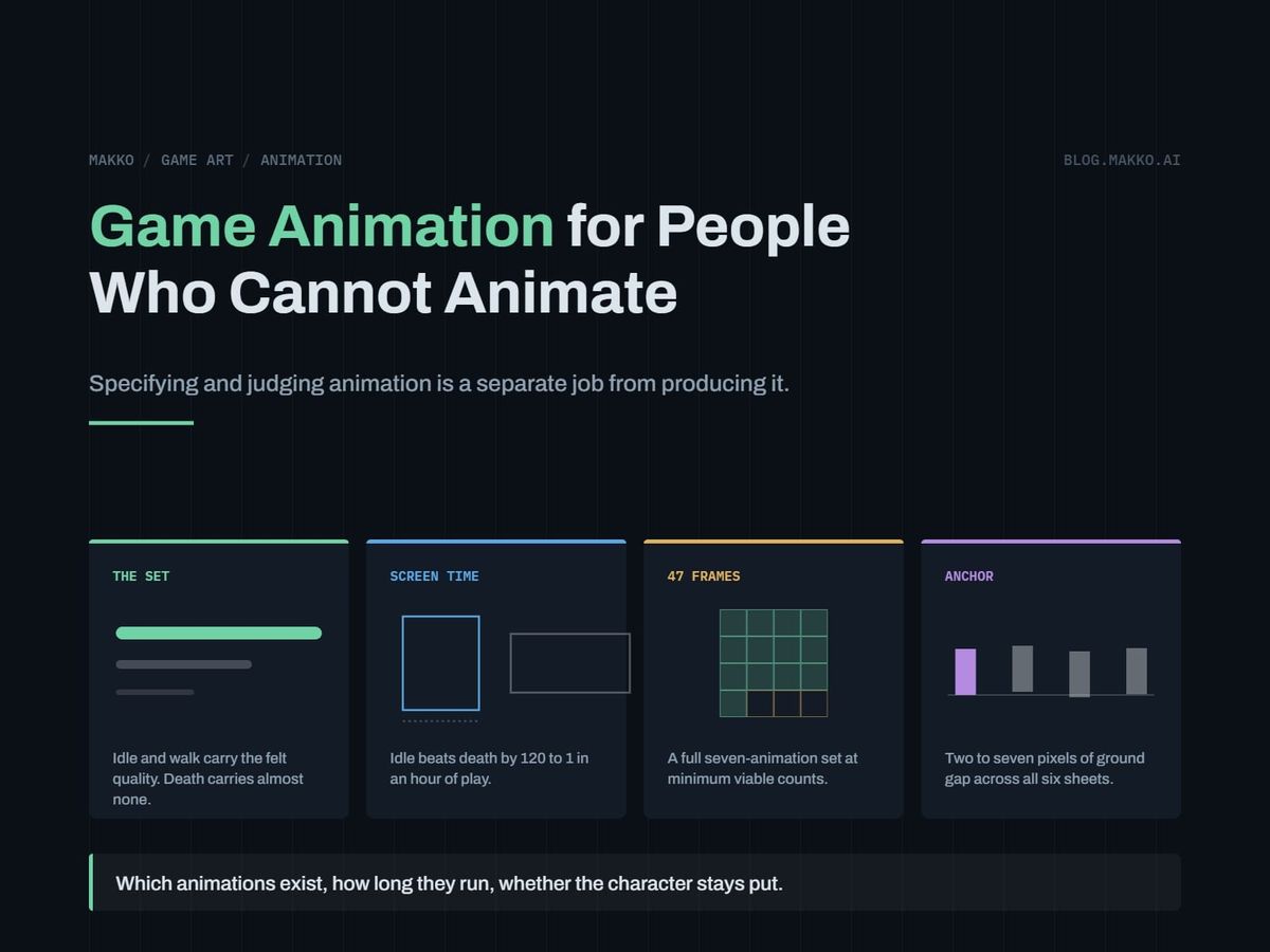 Game Animation for People Who Cannot Animate