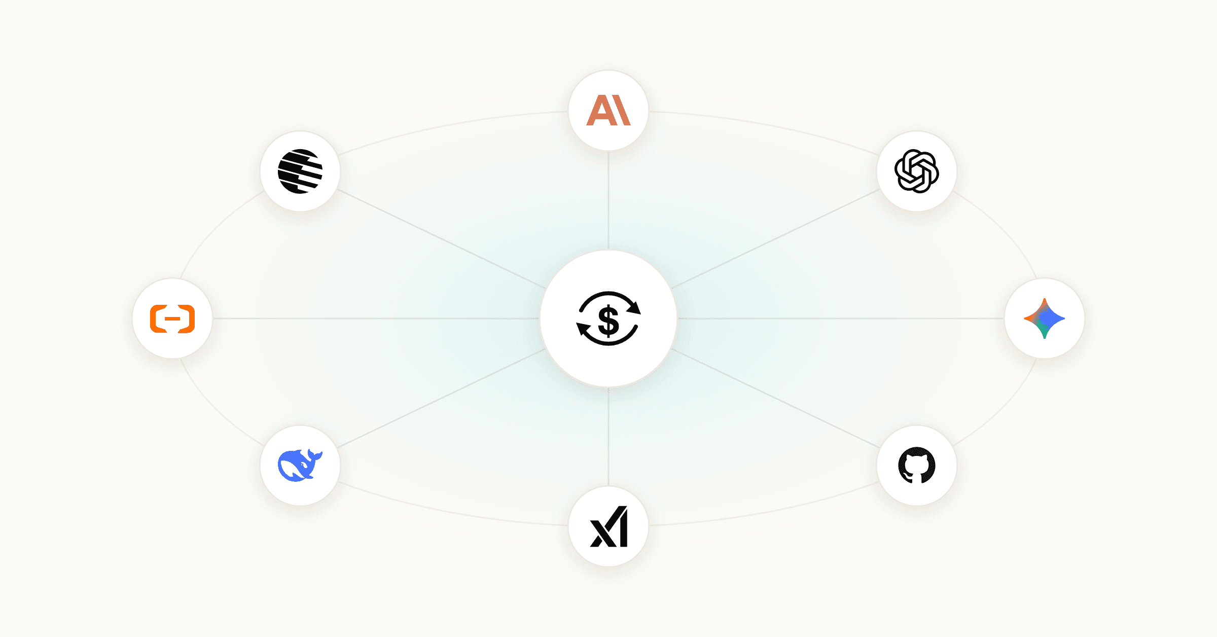 The Ultimate Guide to AI Subscription Plans