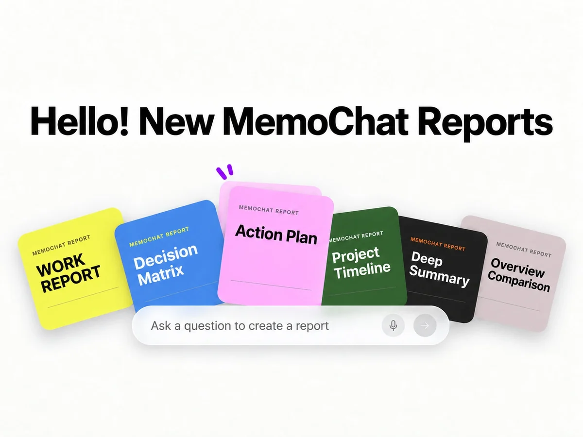 What’s New in Memoket: App V1.3.1