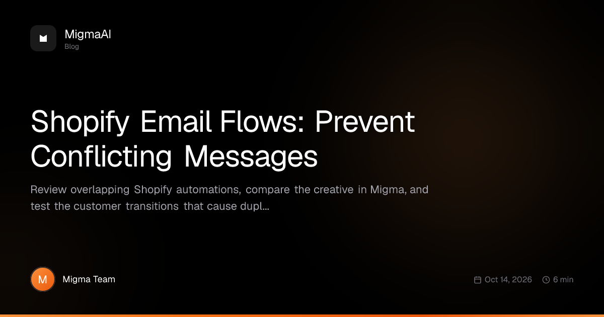 Shopify Email Flows: Prevent Conflicting Messages