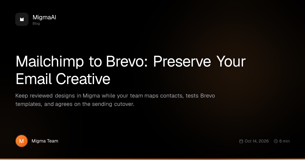 Mailchimp to Brevo: Preserve Your Email Creative