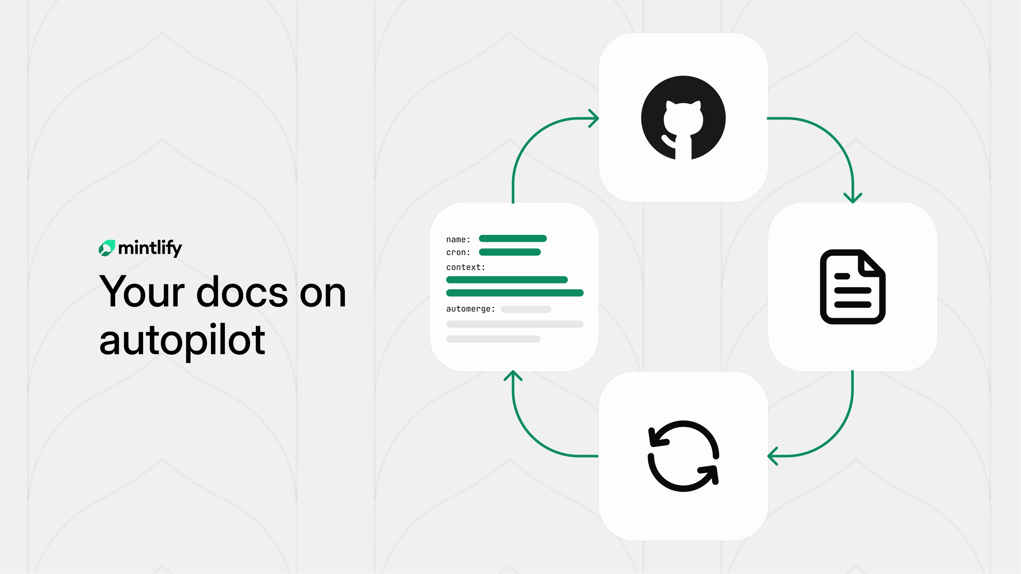 Docs on autopilot: From zero to self-maintaining with Mintlify
