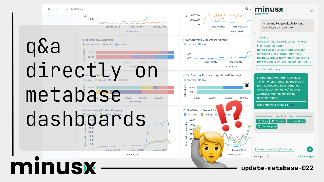 Q&A directly on Metabase Dashboards
