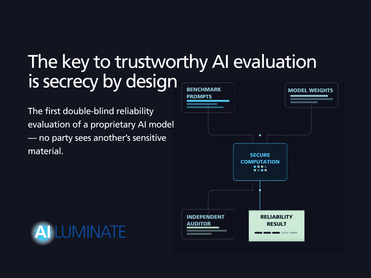 The key to trustworthy AI evaluation is secrecy by design