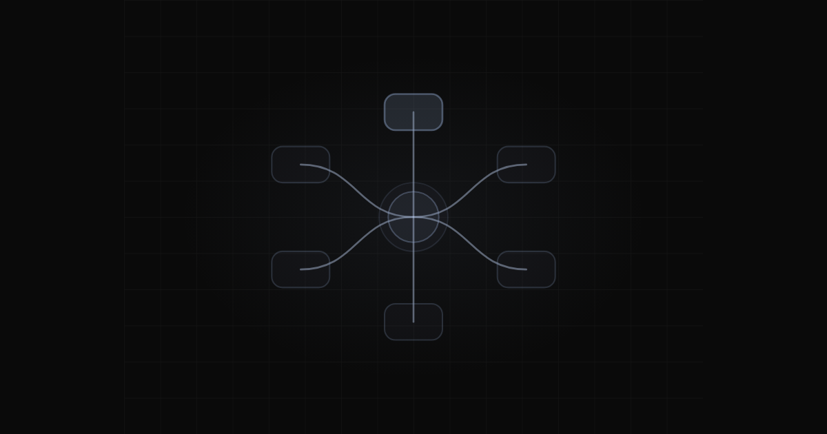 Structured Context, Context Memory, Context Item Generators, and the Agentic Environment