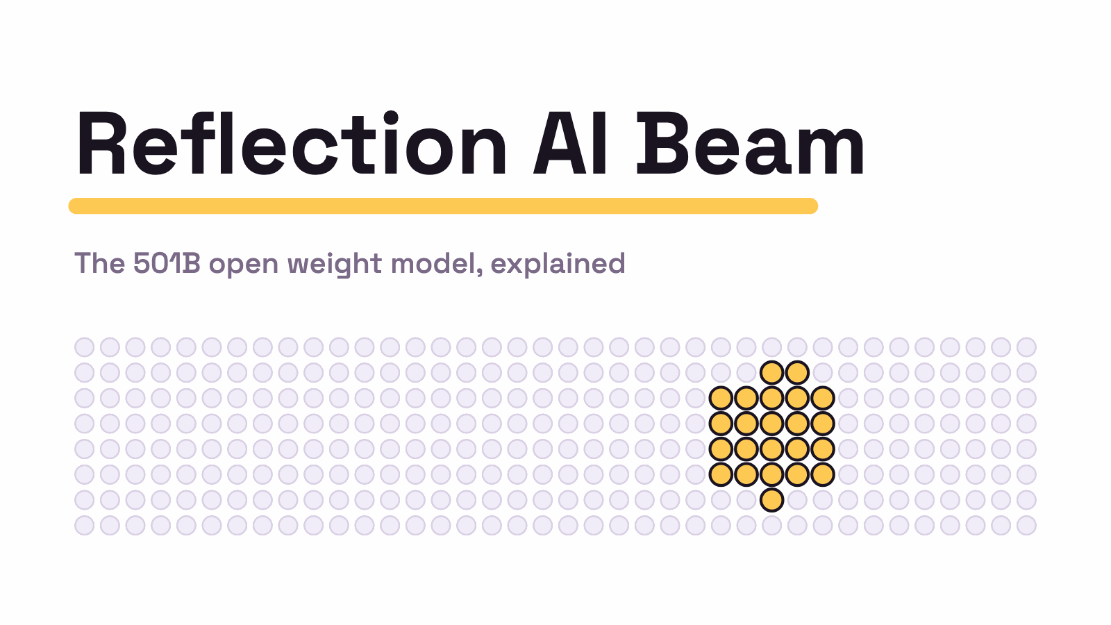 Reflection AI Beam: the 501B open weight model, explained