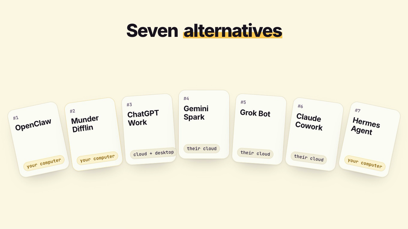 Meta Muse Alternatives: 7 Picks for People Who Can't (or Won't) Use Muse