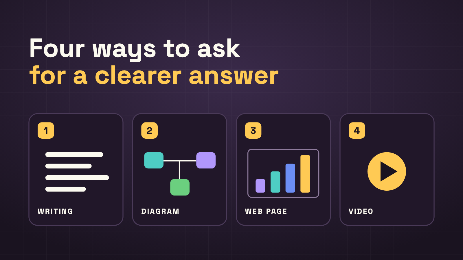 ASD-STE100 Prompting: Karpathy's 4 Tricks for Clearer AI Answers