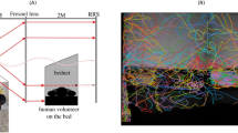 Structural basis of ligand recognition and gating in mosquito IRs