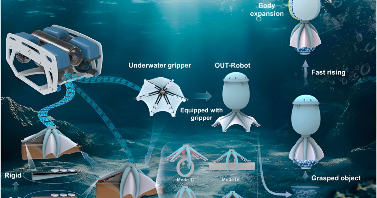 Heated PLA robo-octopus gripper goes limp to grapple, hard to lift