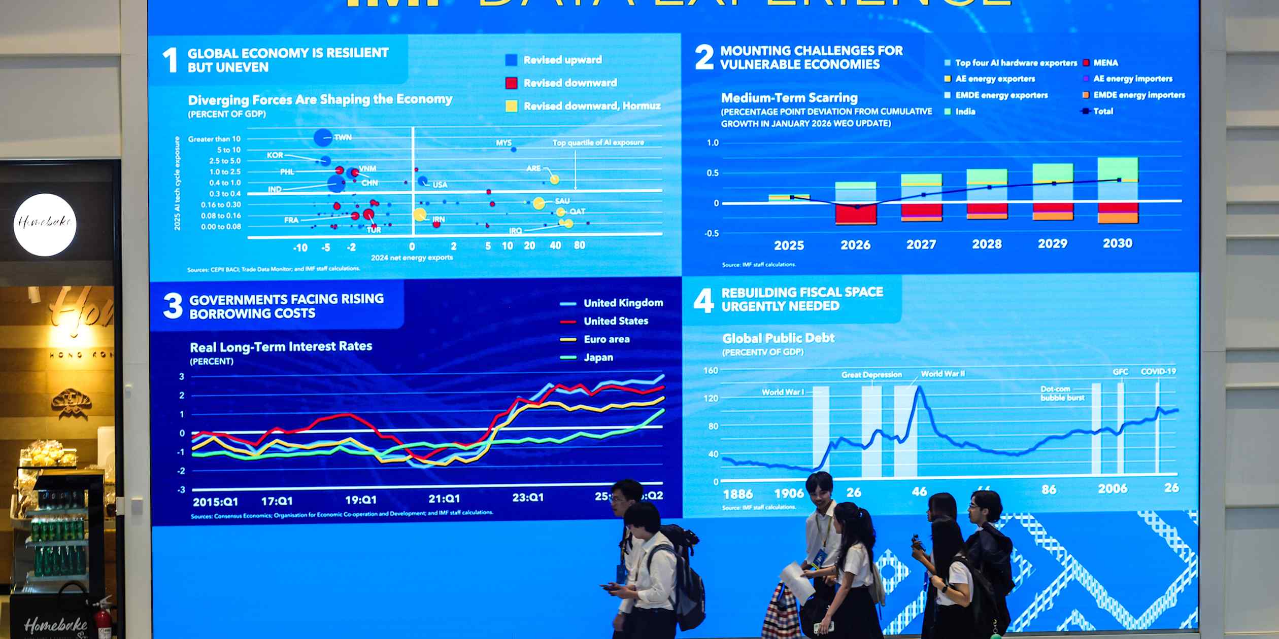 AI, climate and private capital reveal Asia's diverging fortunes