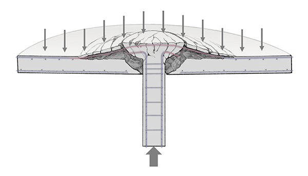 NIST Releases Technical Findings on What Caused the 2021 Partial Collapse of Champlain Towers South