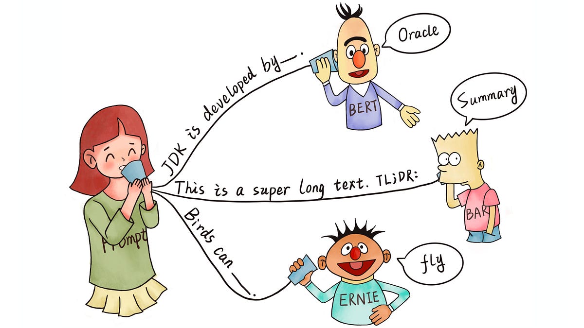 Highlights, new tasks & graph ML in 2021; Safer pre-trained models; Embeddings: Larger ≠ better