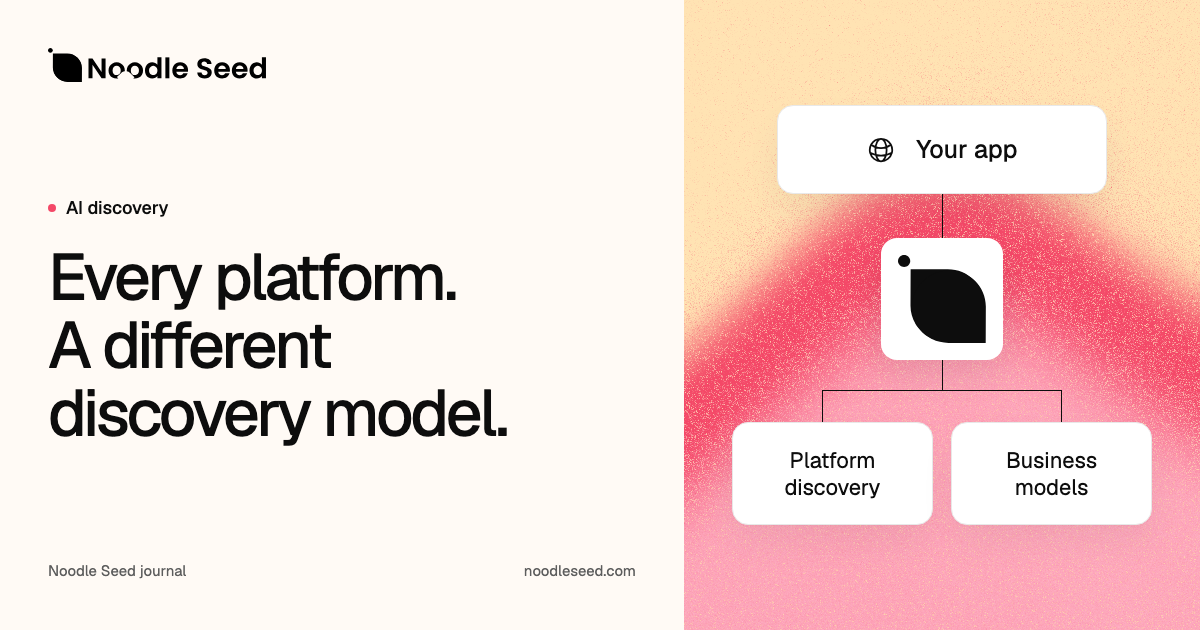 How AI Platforms Monetize App Discovery
