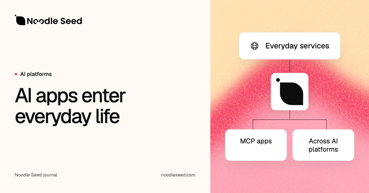 Claude Connectors and Multiplatform MCP Apps