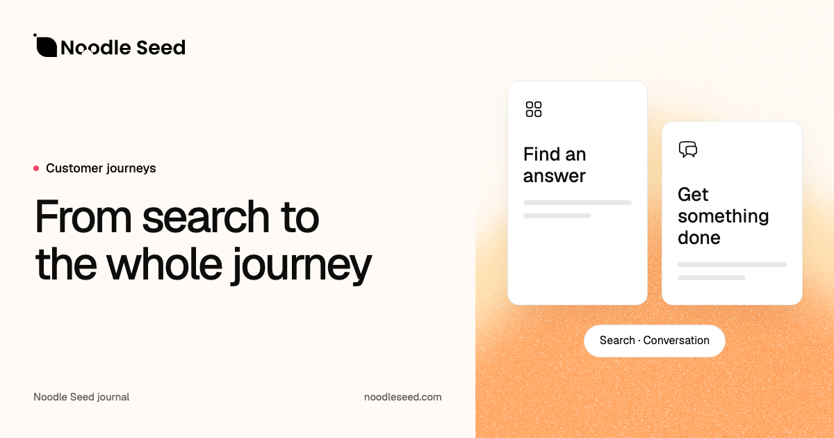ChatGPT vs Google: Customer Discovery and Buying