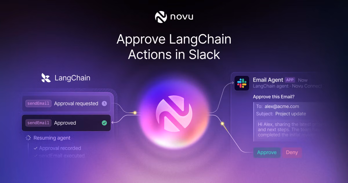 Human-in-the-loop approval for a LangChain agent in Slack