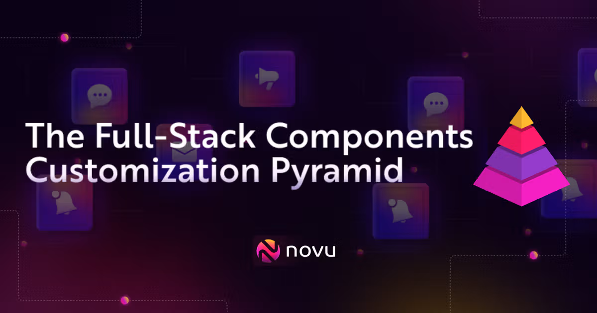 The Full-Stack Components Customization Pyramid