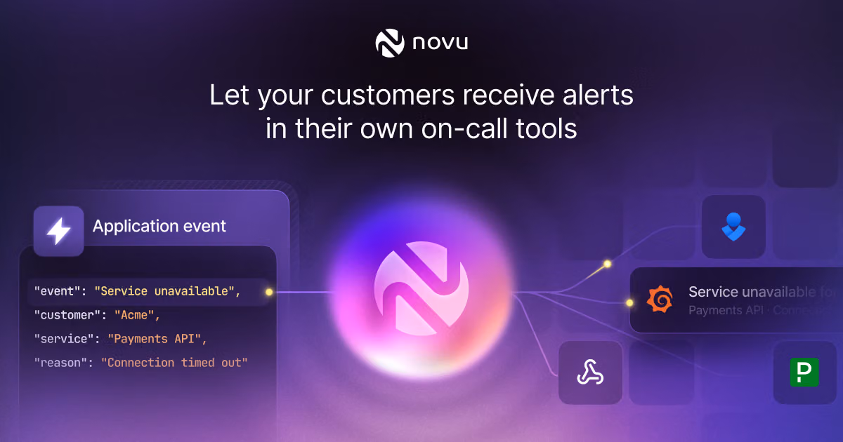 Let your customers receive alerts in their own on-call tools