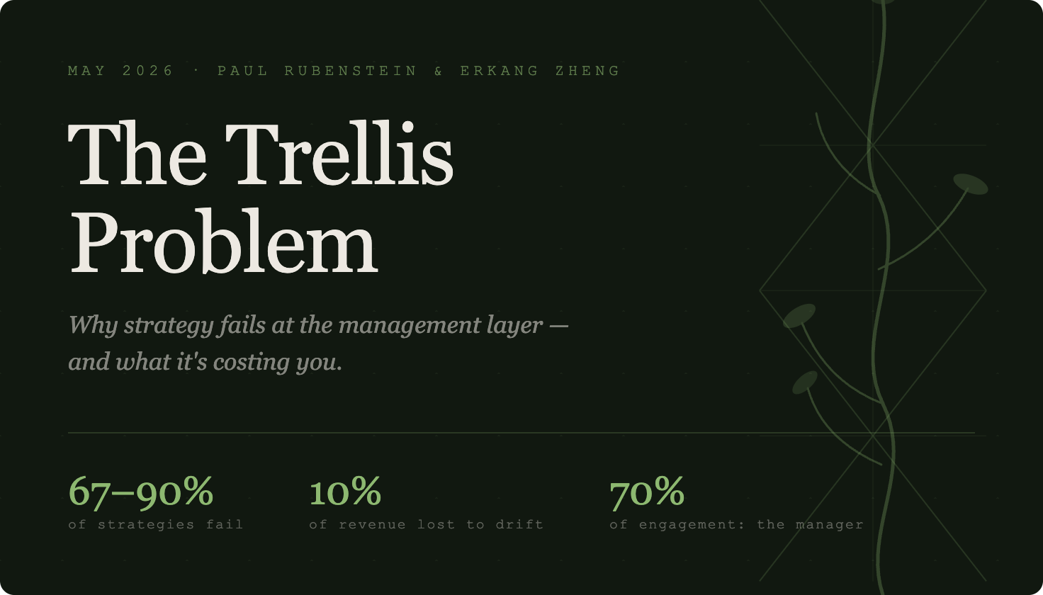 The Trellis Problem: Why Strategy Fails at the Management Layer