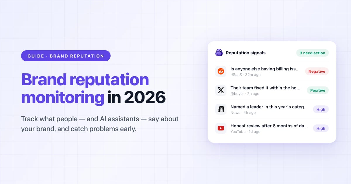 Brand Reputation Monitoring in 2026: The Complete Guide