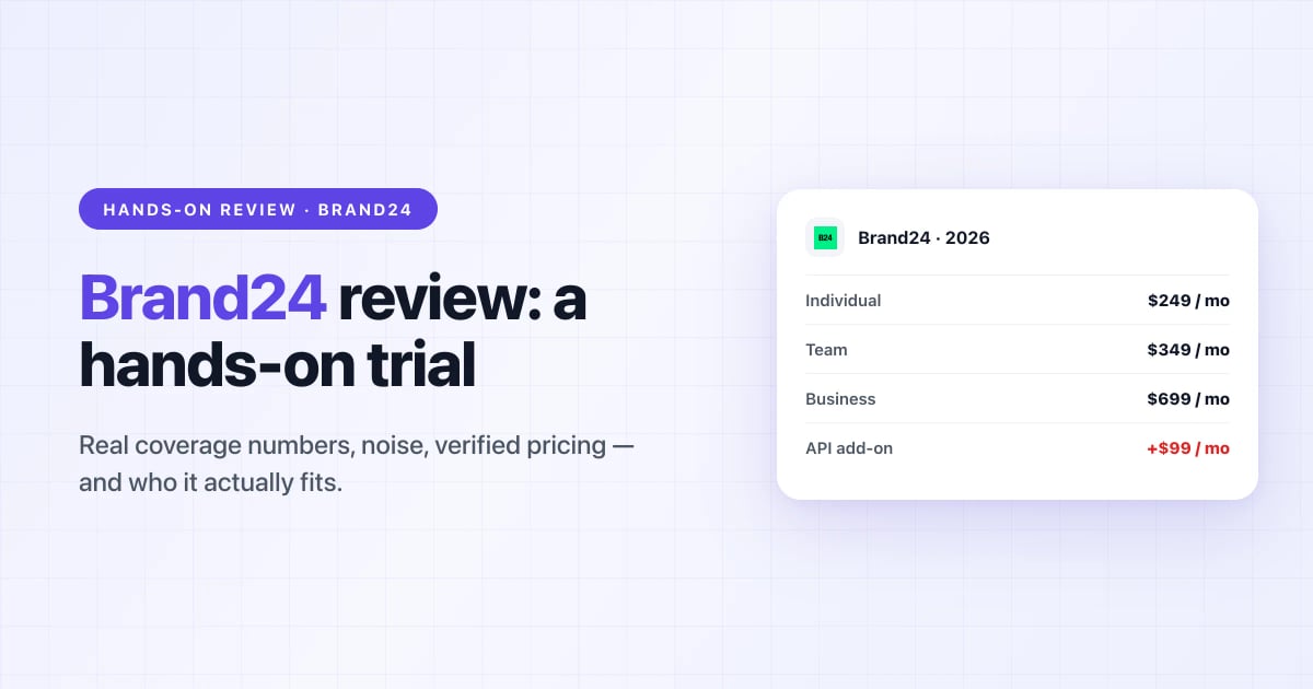 Brand24 Review (2026): Hands-On Test, Pricing, and Verdict