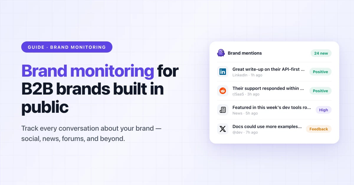 Brand Monitoring in 2026: B2B Brands Built in Public