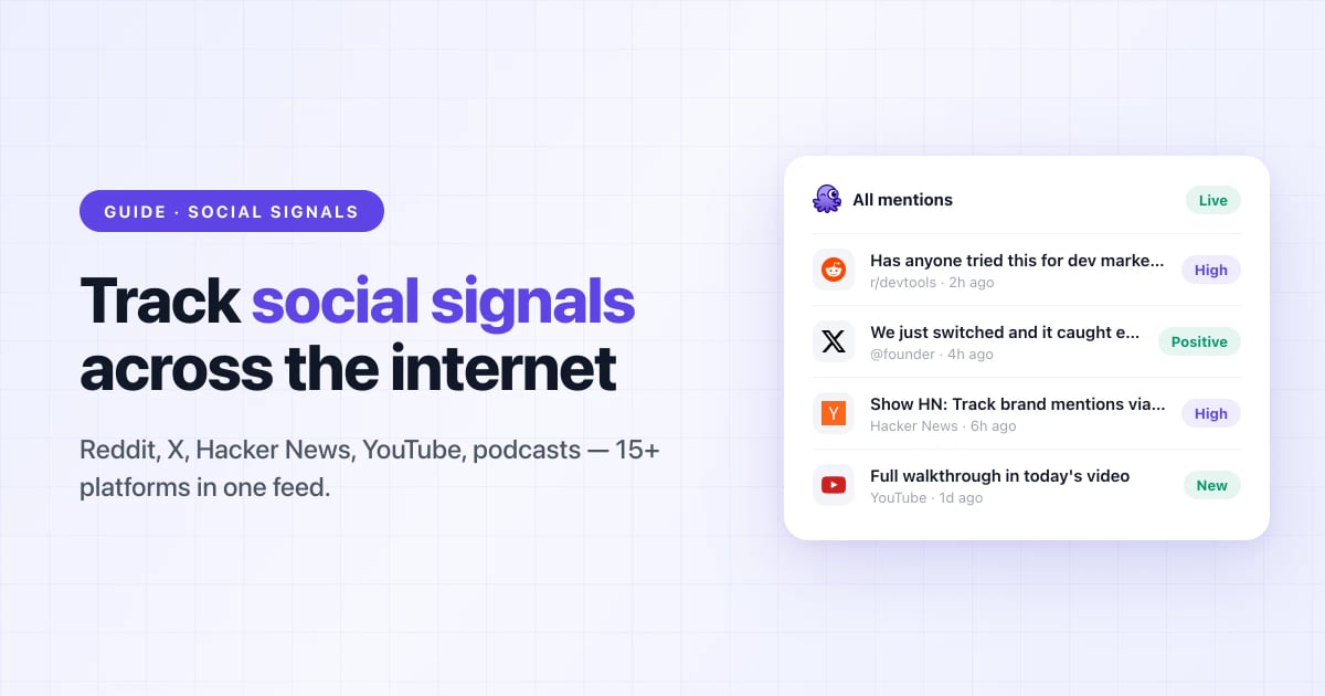 How to Track Social Signals Across the Internet (Not Just LinkedIn)