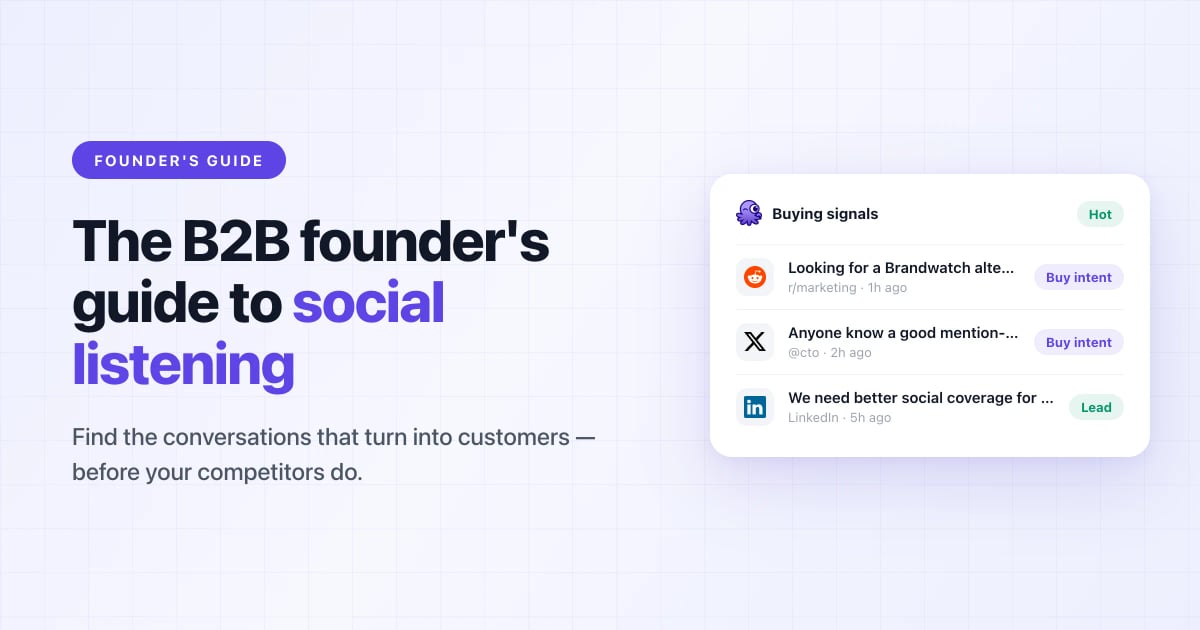 A B2B Founder’s Guide to Social Listening in 2026