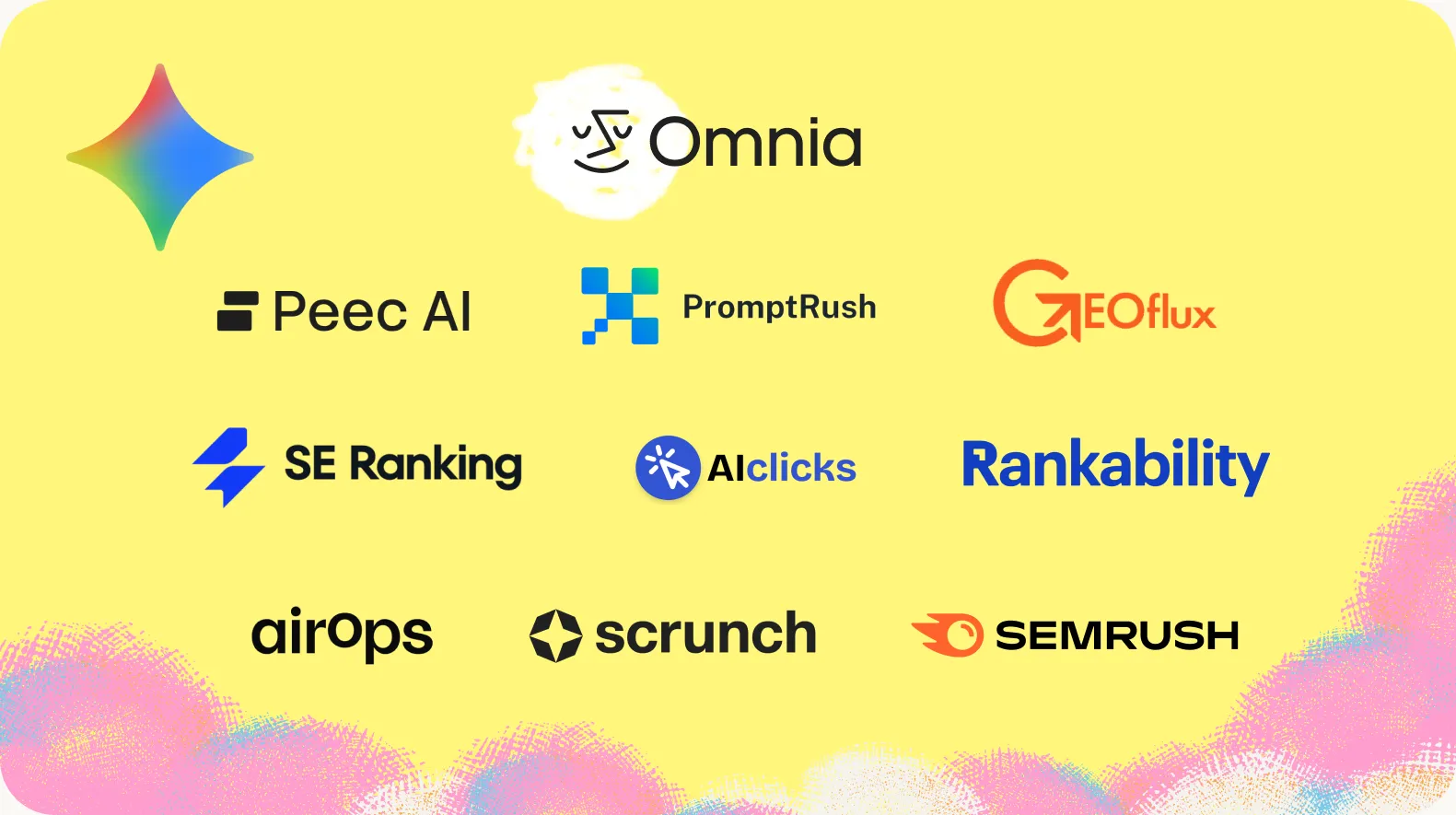 Gemini Visibility Tracker: The 10 Best Tools to Track Rankings, Citations, and Brand Mentions in 2026