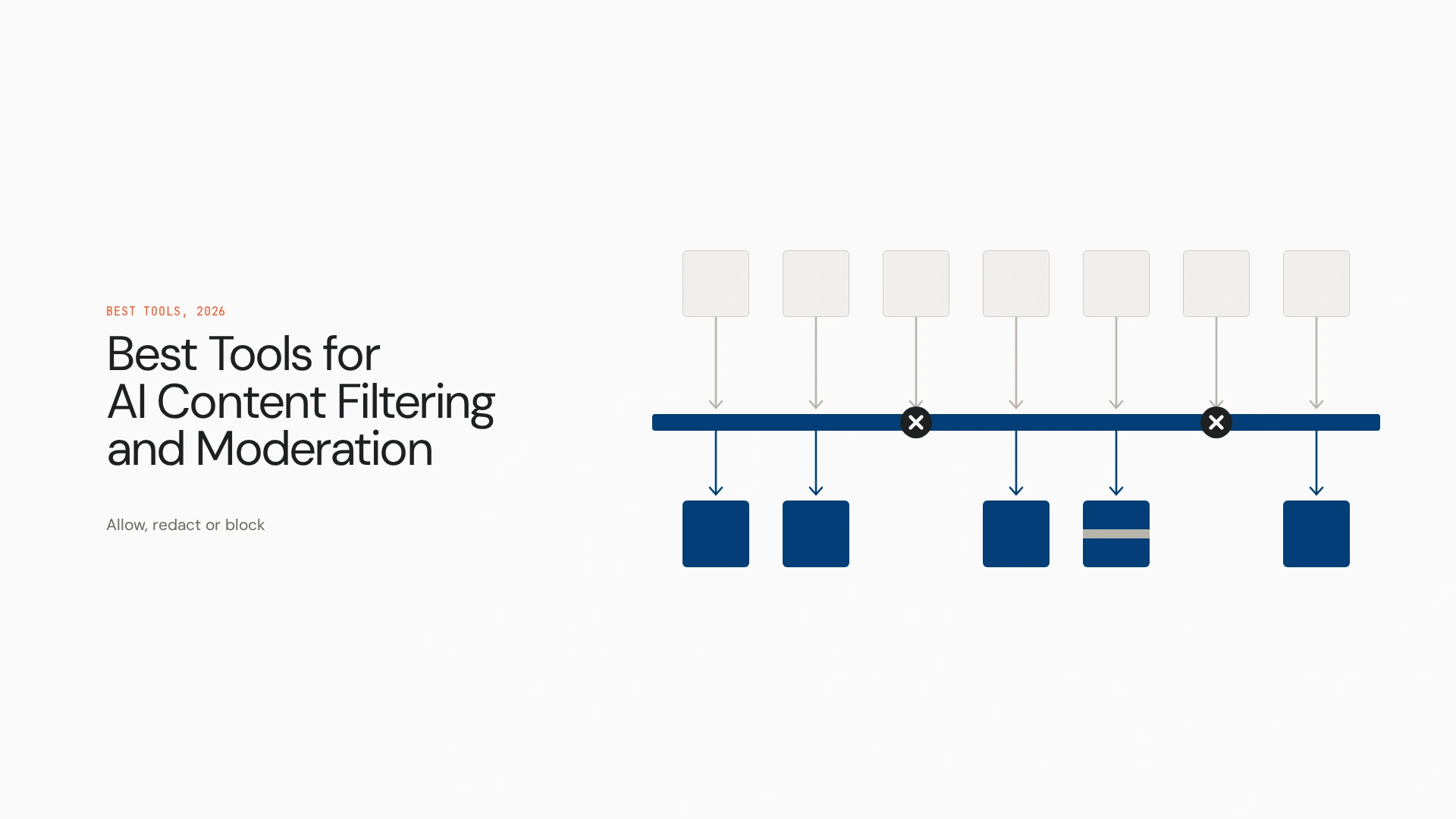 Best Tools for AI Content Filtering and Moderation in 2026