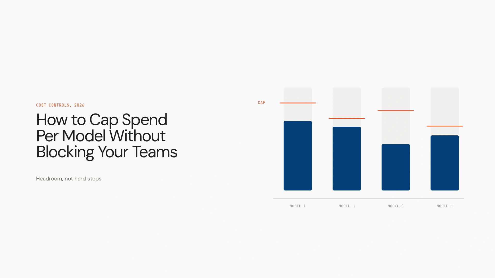 How to Cap Spend Per Model Without Blocking Your Teams