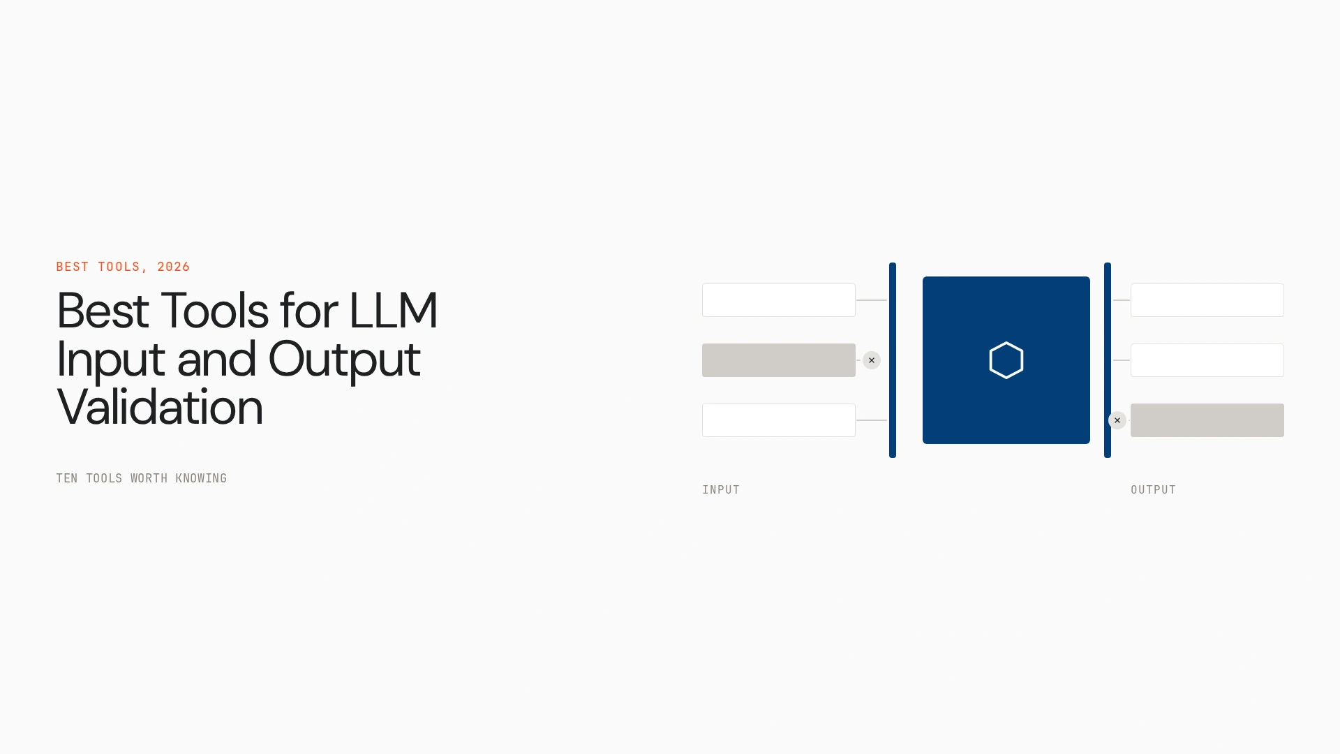 10 Best Tools for LLM Input and Output Validation in 2026