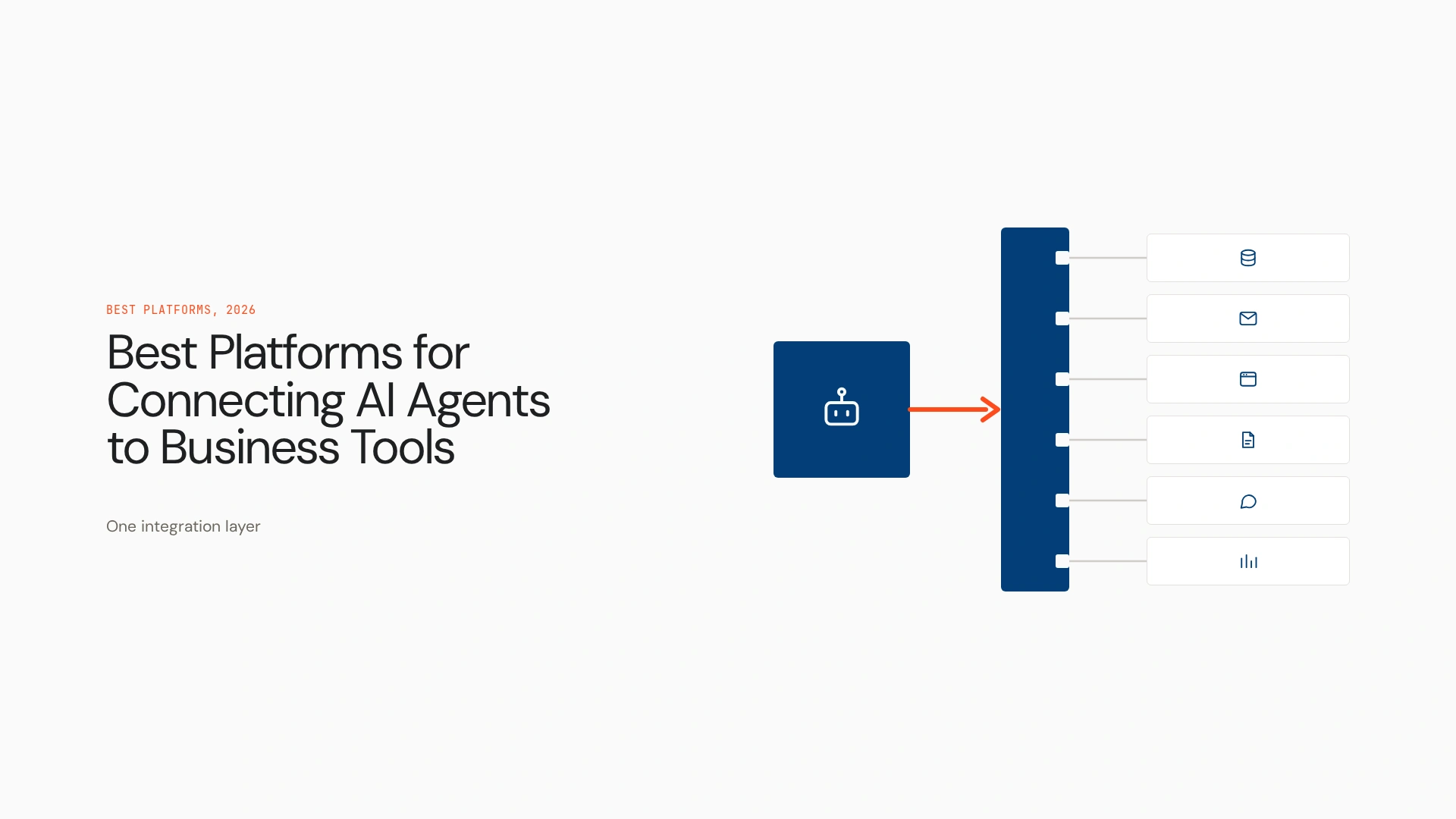 10 Best Platforms for Connecting AI Agents to Business Tools (2026)