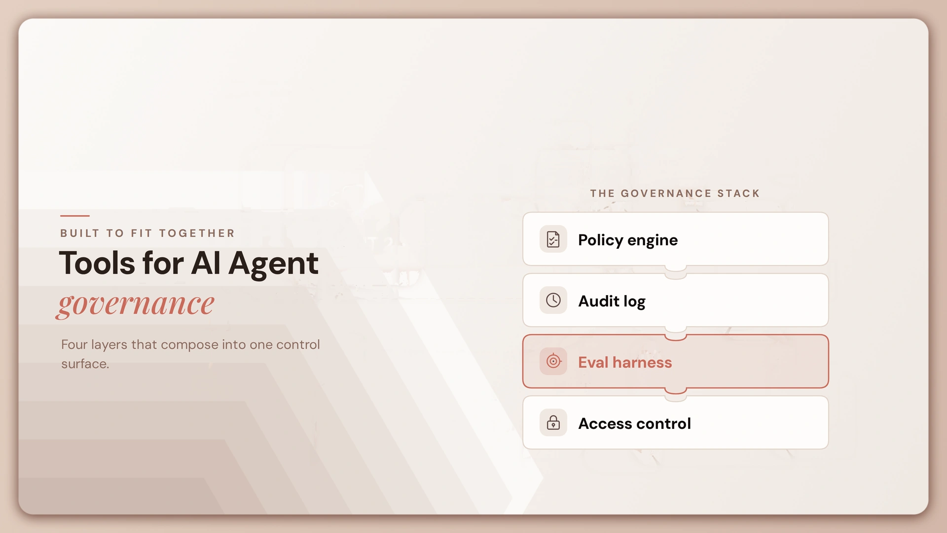 Best Tools for AI Agent Governance (2026)