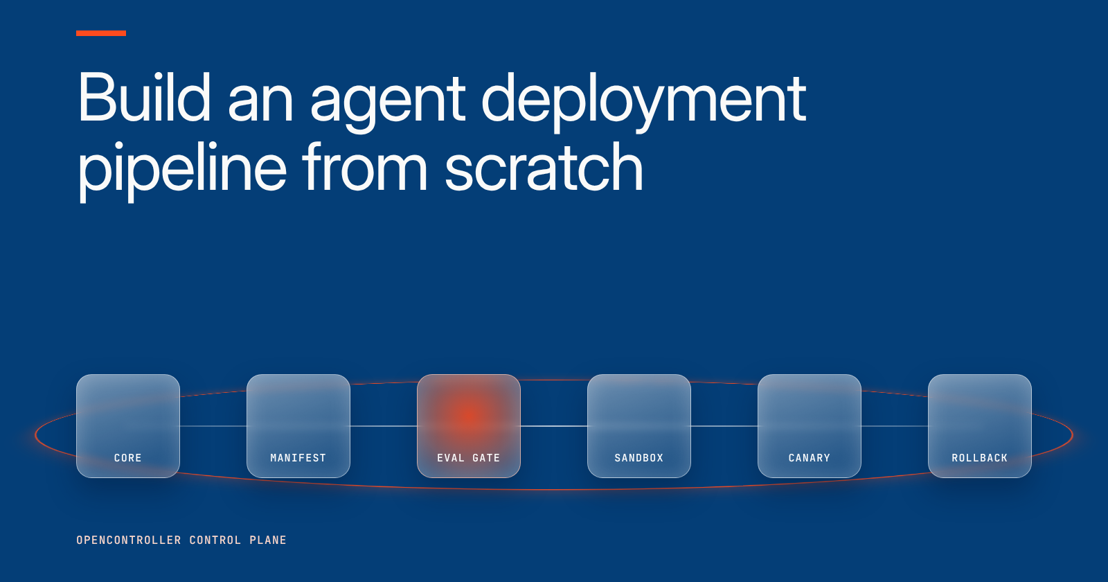 How to Build an Agent Deployment Pipeline From Scratch