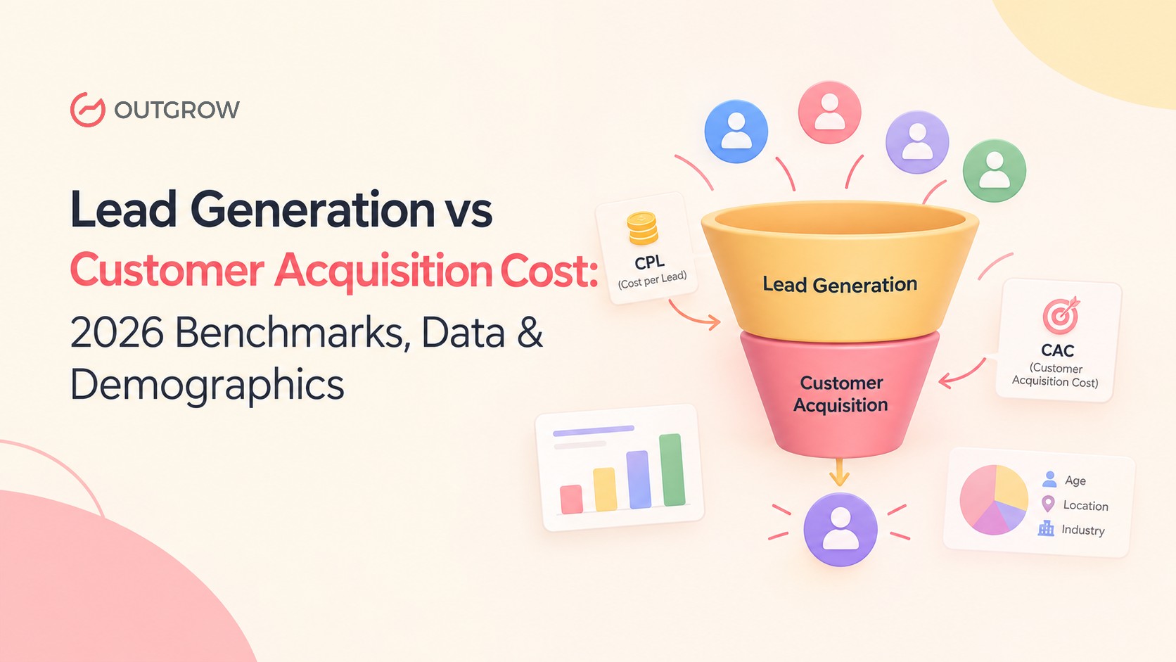 Lead Generation vs Customer Acquisition Cost: 2026 Benchmarks, Data & Demographics