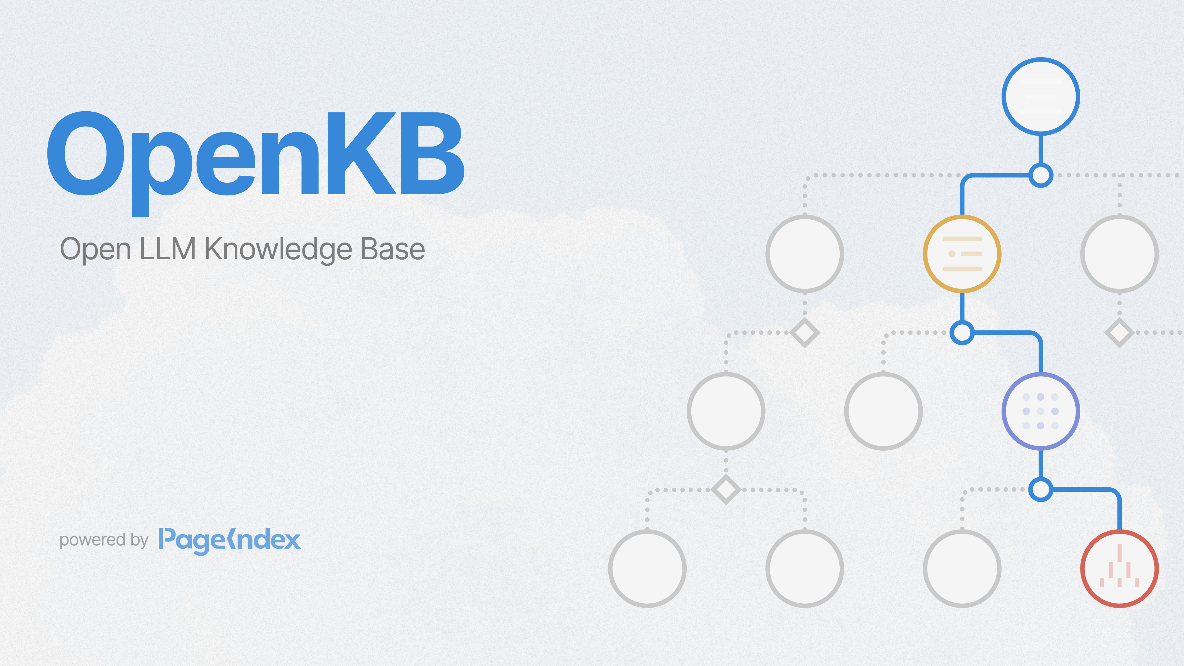 OpenKB: An Open-Source LLM Knowledge Base