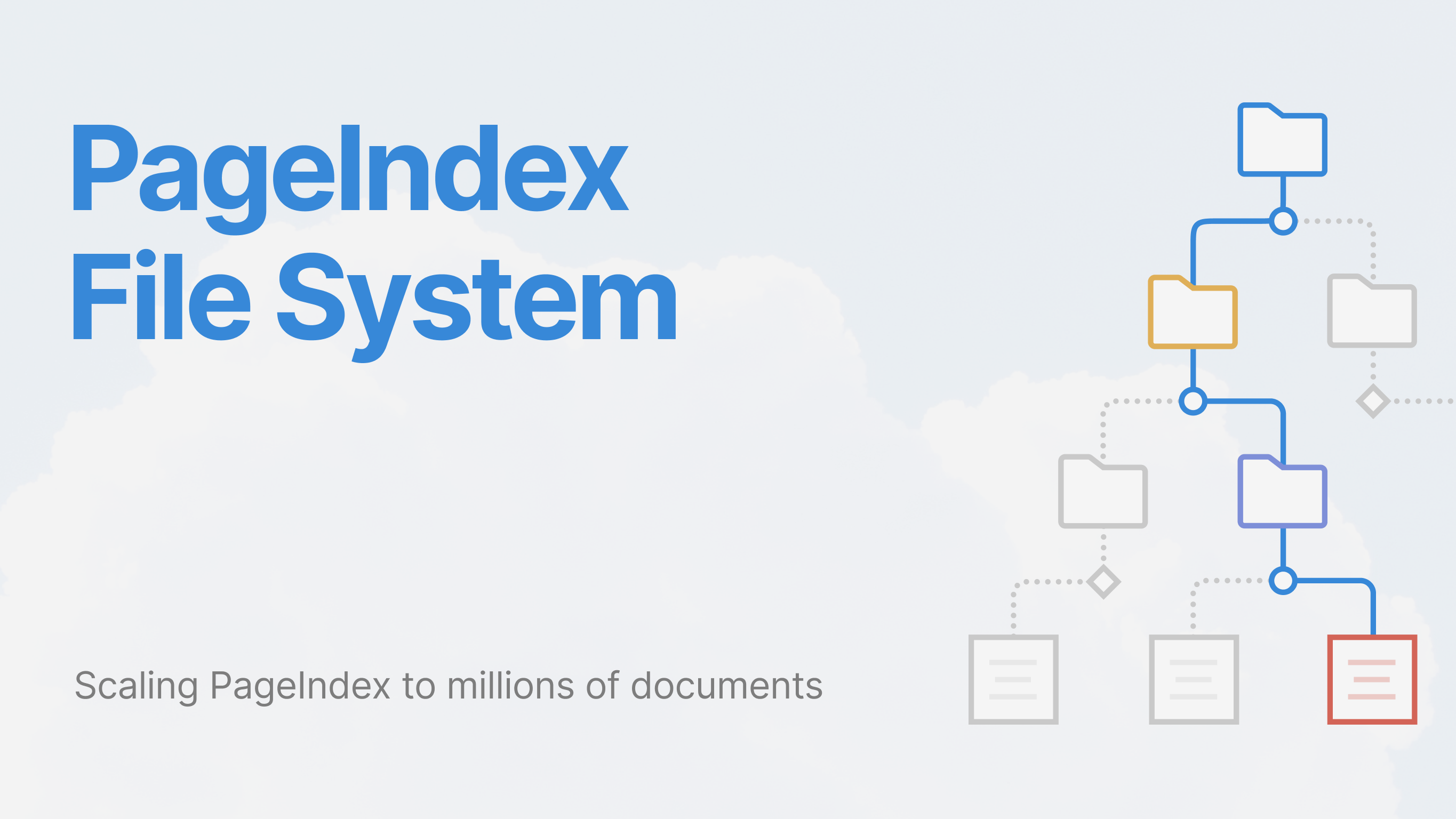 PageIndex File System: Massive-Scale Document Search