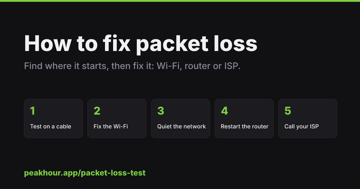 How to Fix Packet Loss: A Step-by-Step Guide